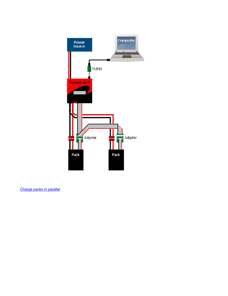 ProgressiveRC 8 PowerLab User Manual | Page 18 / 86