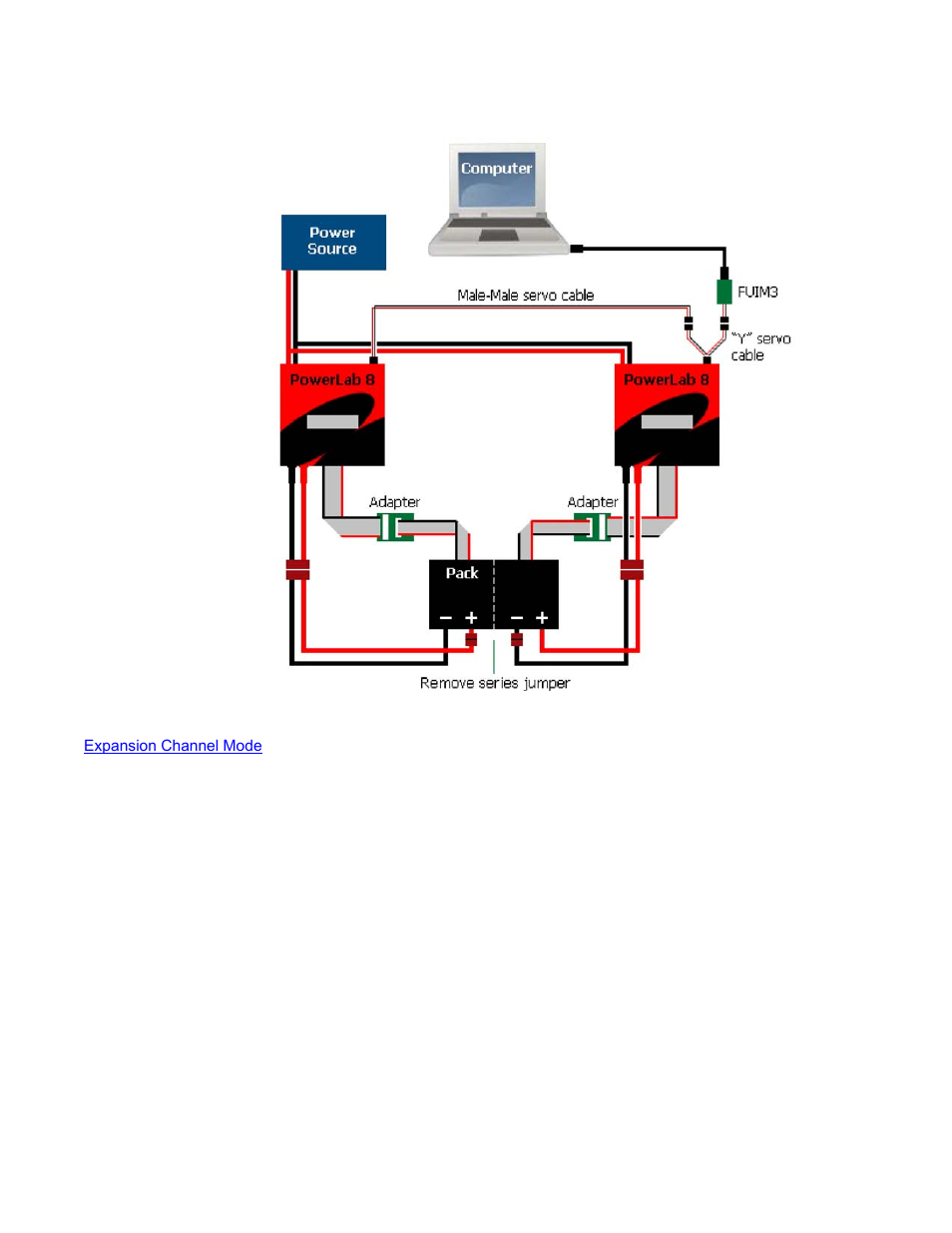 ProgressiveRC 8 PowerLab User Manual | Page 24 / 86