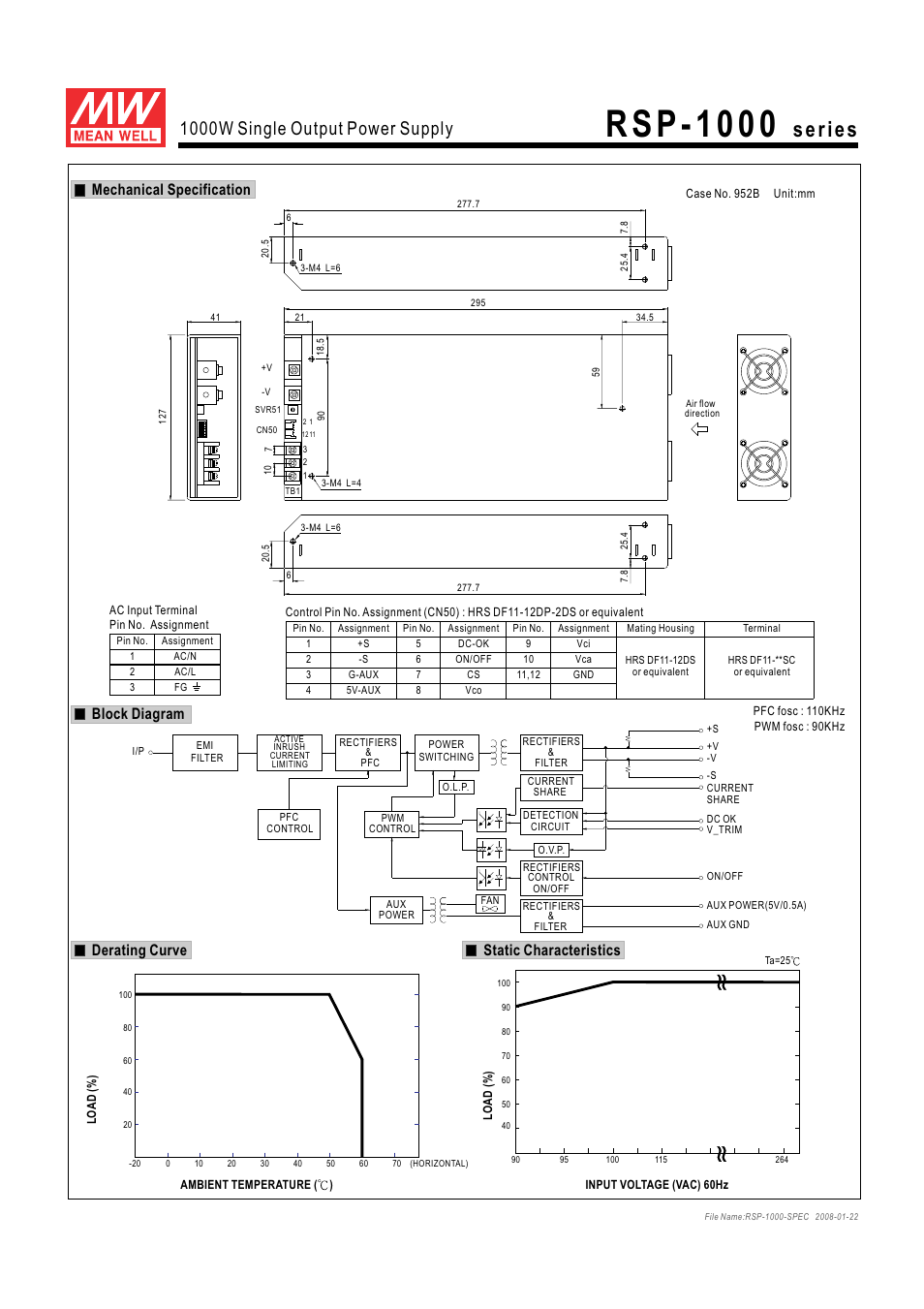 R s p - 1 0 0 0, 1000w single output power supply, Block diagram | ProgressiveRC RSP-1000 series User Manual | Page 2 / 6