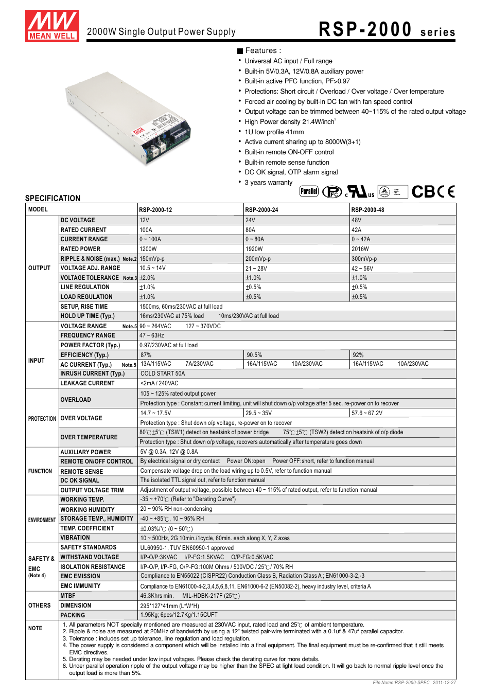 ProgressiveRC RSP-2000 series User Manual | 5 pages