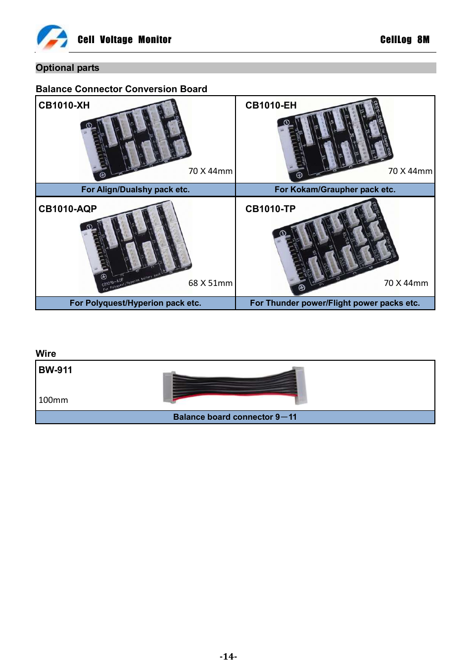 ProgressiveRC 8M CellLog User Manual | Page 14 / 15