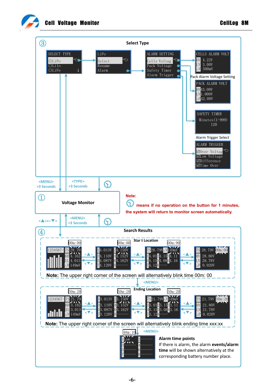 Cell voltage monitor celllog 8m | ProgressiveRC 8M CellLog User Manual | Page 6 / 15