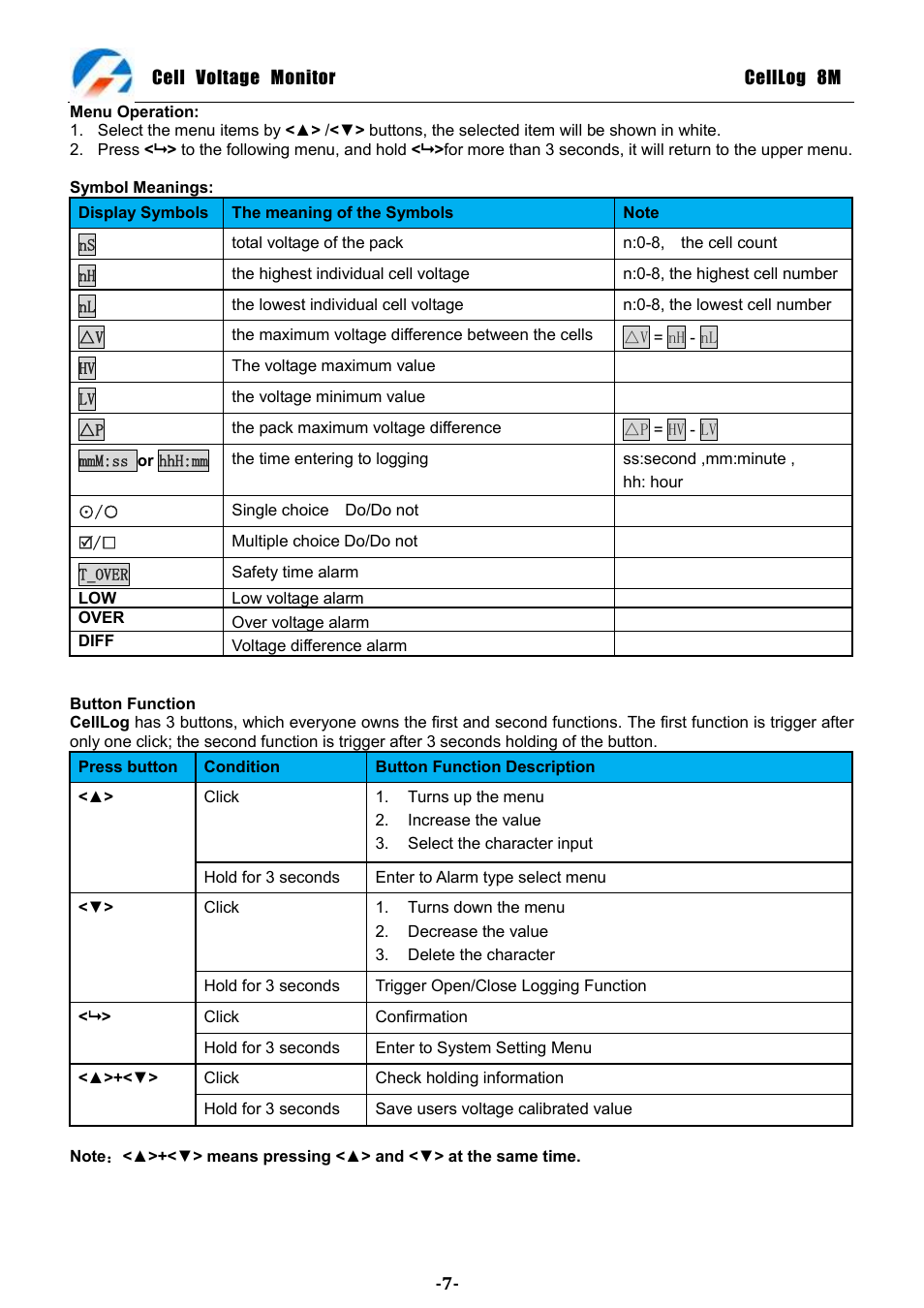 ProgressiveRC 8M CellLog User Manual | Page 7 / 15