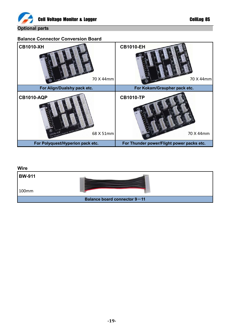 ProgressiveRC 8S CellLog User Manual | Page 19 / 20