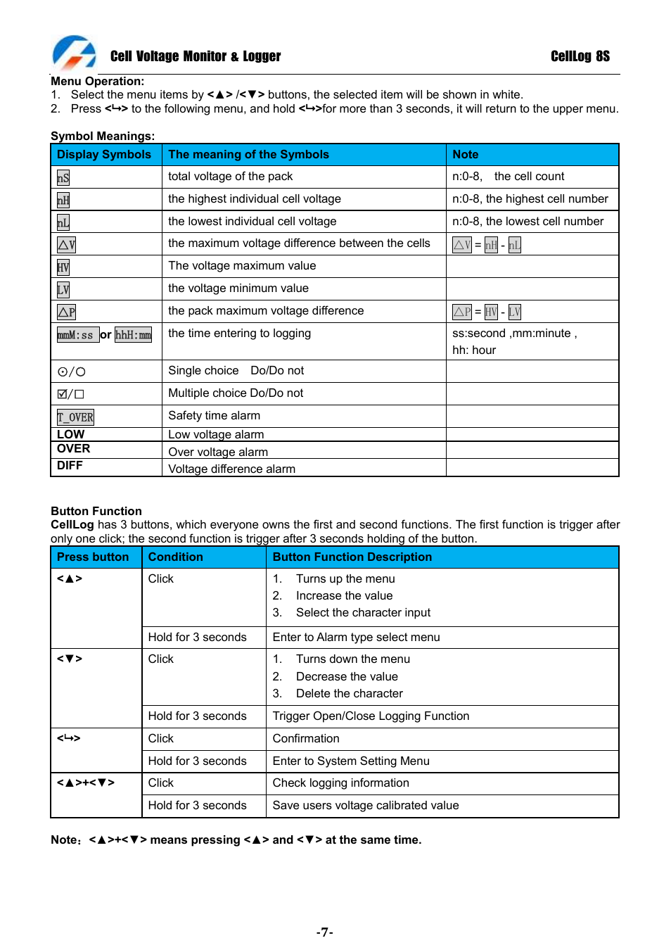 ProgressiveRC 8S CellLog User Manual | Page 7 / 20