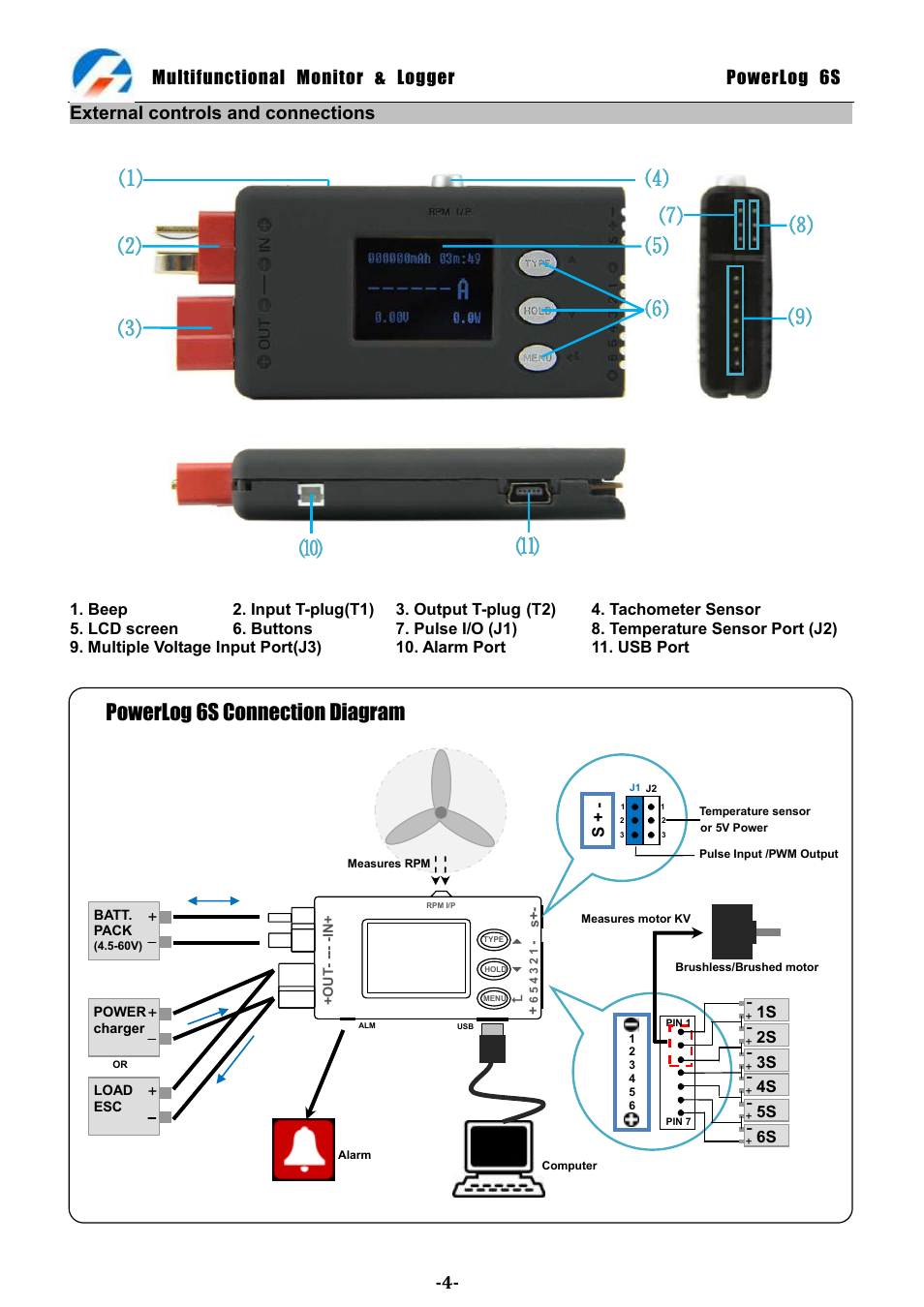 Powerlog 6s connection diagram, Multifunctional monitor & logger powerlog 6s, External controls and connections | ProgressiveRC 6S PowerLog User Manual | Page 4 / 24