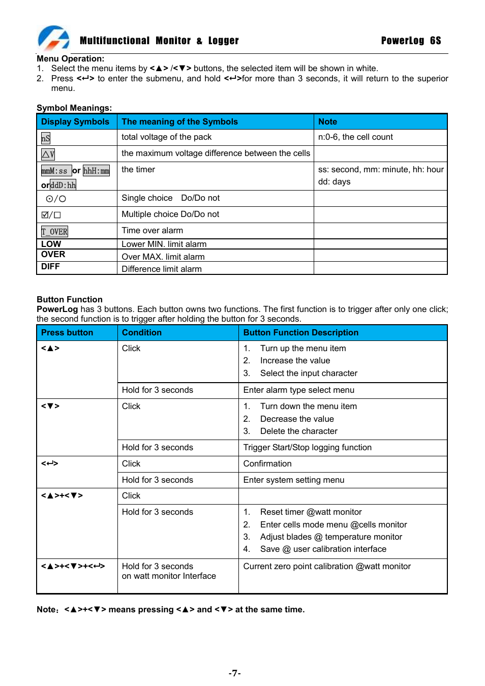 ProgressiveRC 6S PowerLog User Manual | Page 7 / 24