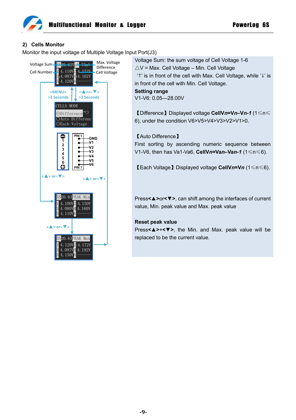 Multifunctional monitor & logger powerlog 6s | ProgressiveRC 6S PowerLog User Manual | Page 9 / 24