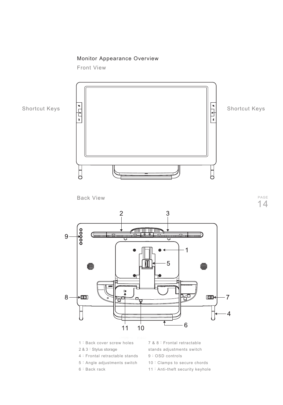 Monitor appearnce overview | QOMO QIT600 User Manual | Page 16 / 51