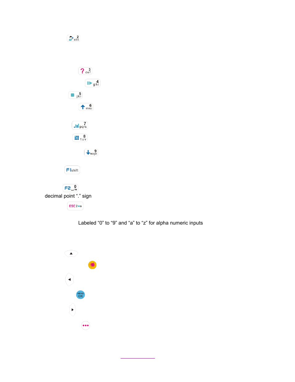 2 remote mouse keypad definition | QOMO QClick V7 User Manual | Page 103 / 150