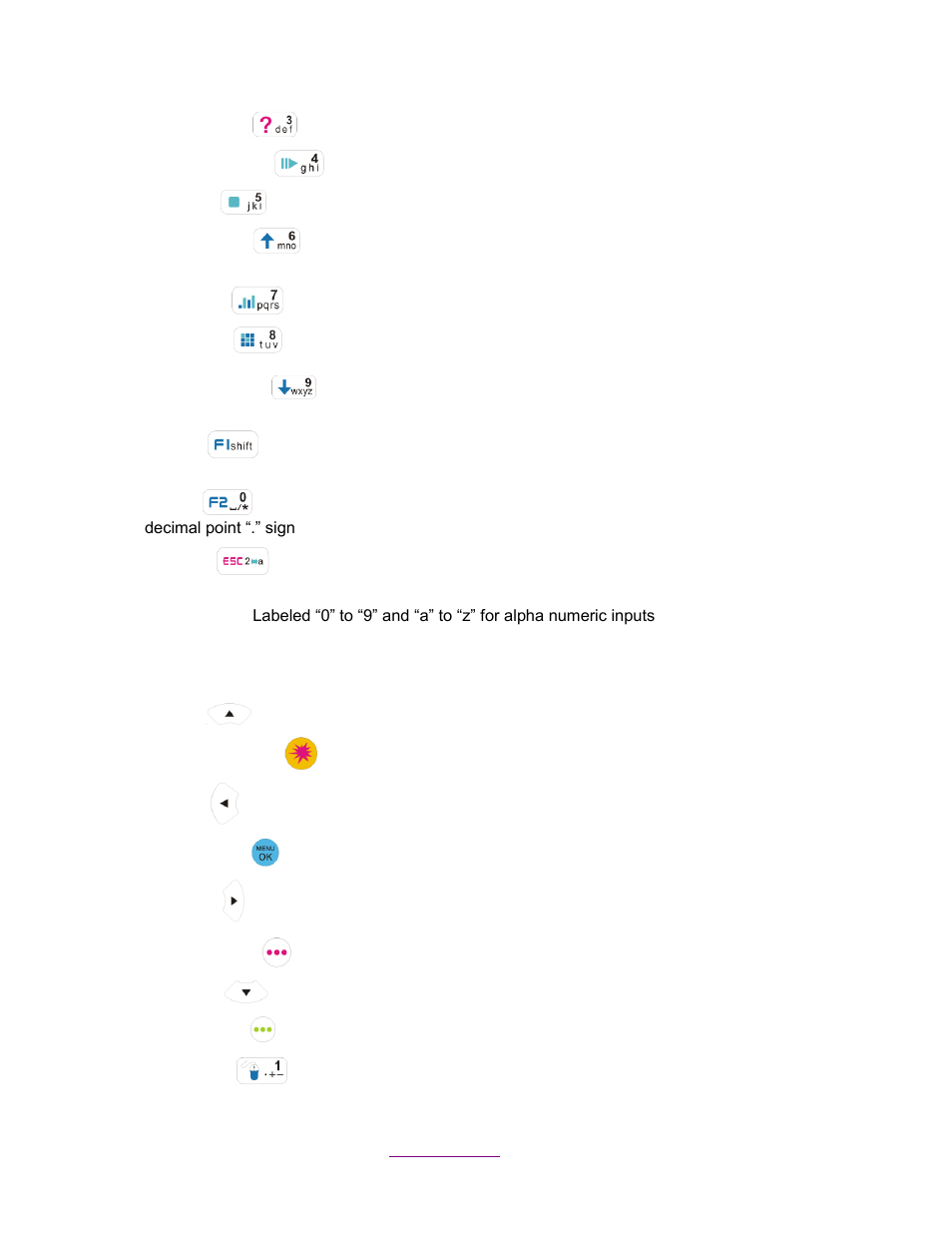 2 remote mouse keypad definition | QOMO QClick V7 User Manual | Page 127 / 150