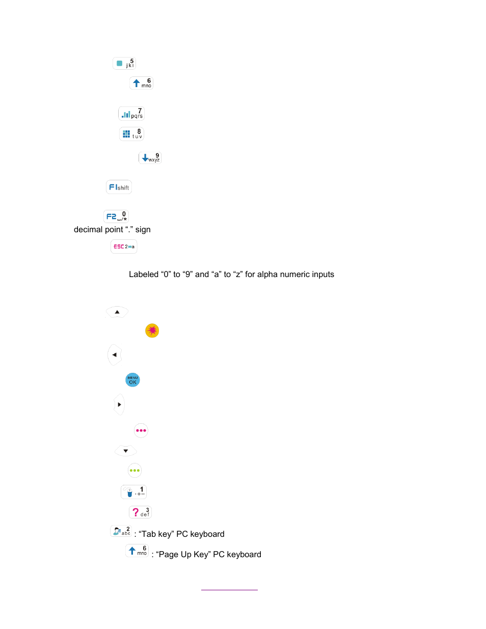 2 remote mouse keypad definition | QOMO QClick V7 User Manual | Page 68 / 150