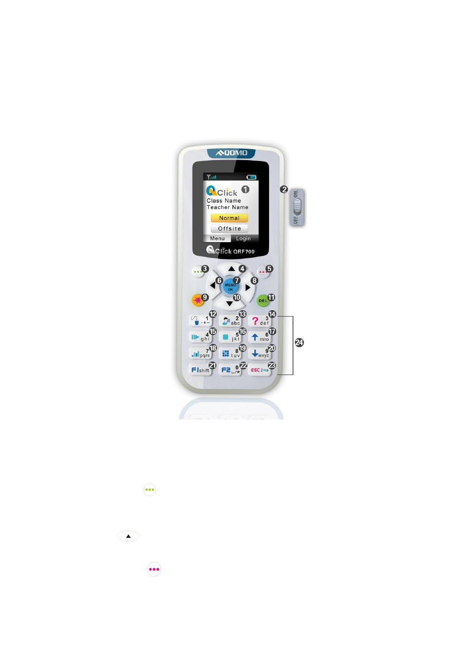Illustration, 2 illustration, 1 instructor keypad layout | QOMO QRF700 User Manual User Manual | Page 135 / 161