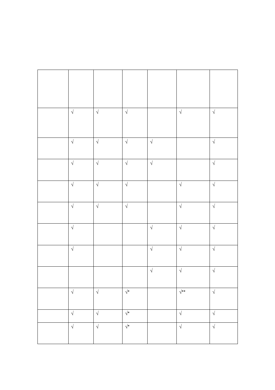 Comparison of mode selections and their functions | QOMO QRF700 User Manual User Manual | Page 26 / 161