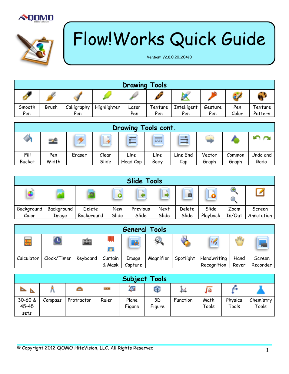 QOMO Flow!Works V2.8.0 User Manual | 5 pages