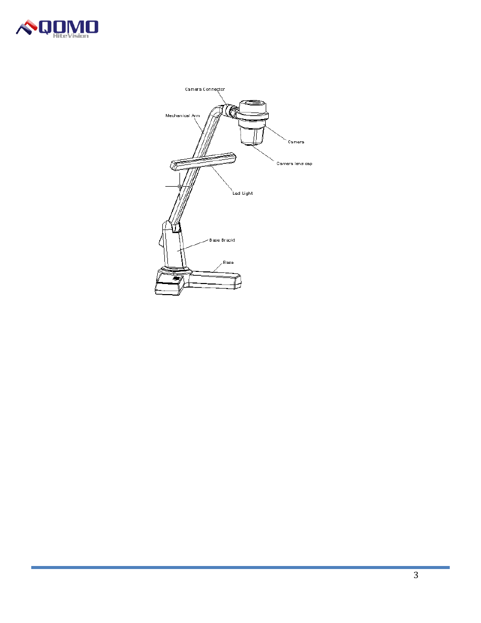 Qpc 30/30m portable document camera user manual, Parts of the camera, Making adjustments | QOMO QPC30M User Manual | Page 3 / 10