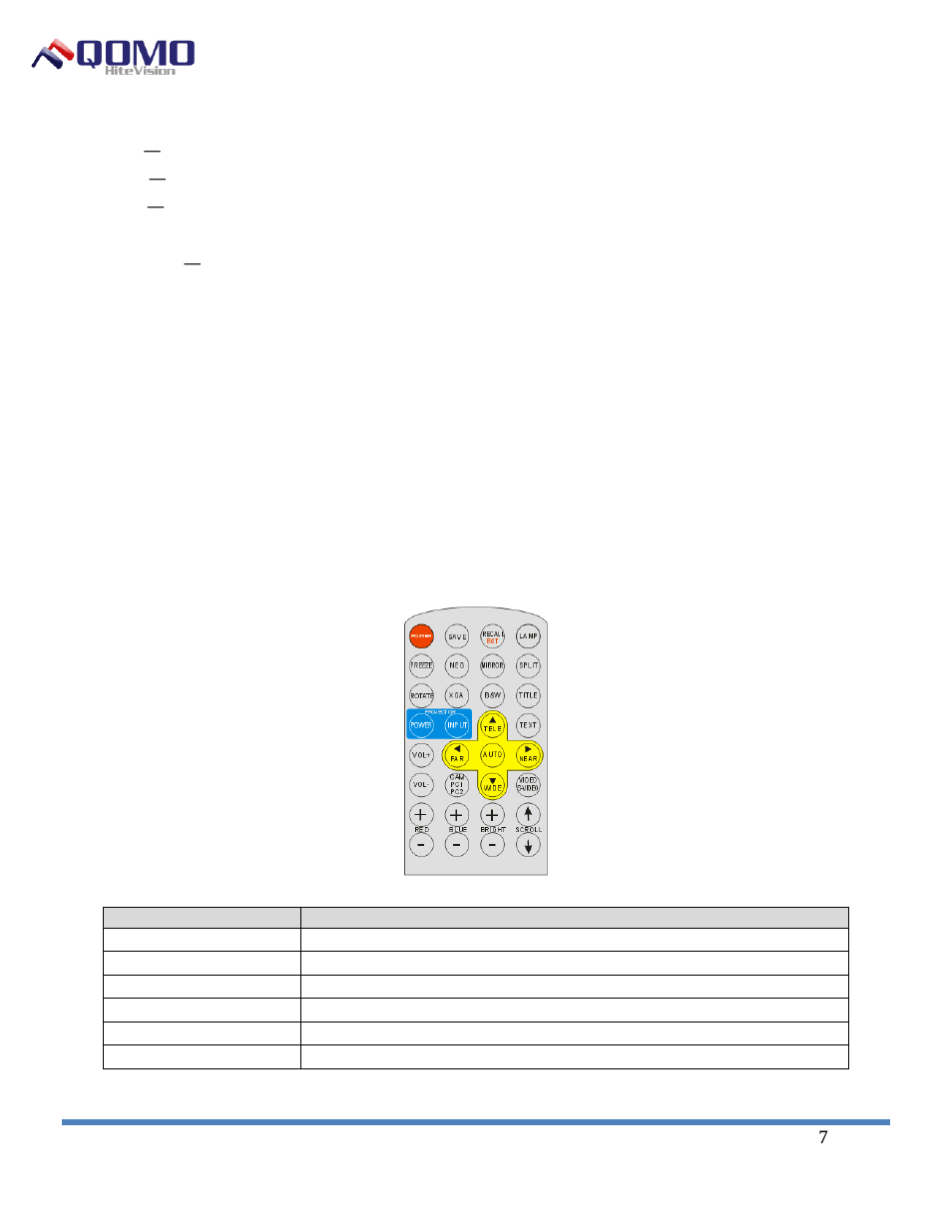 QOMO QPC30M User Manual | Page 7 / 10