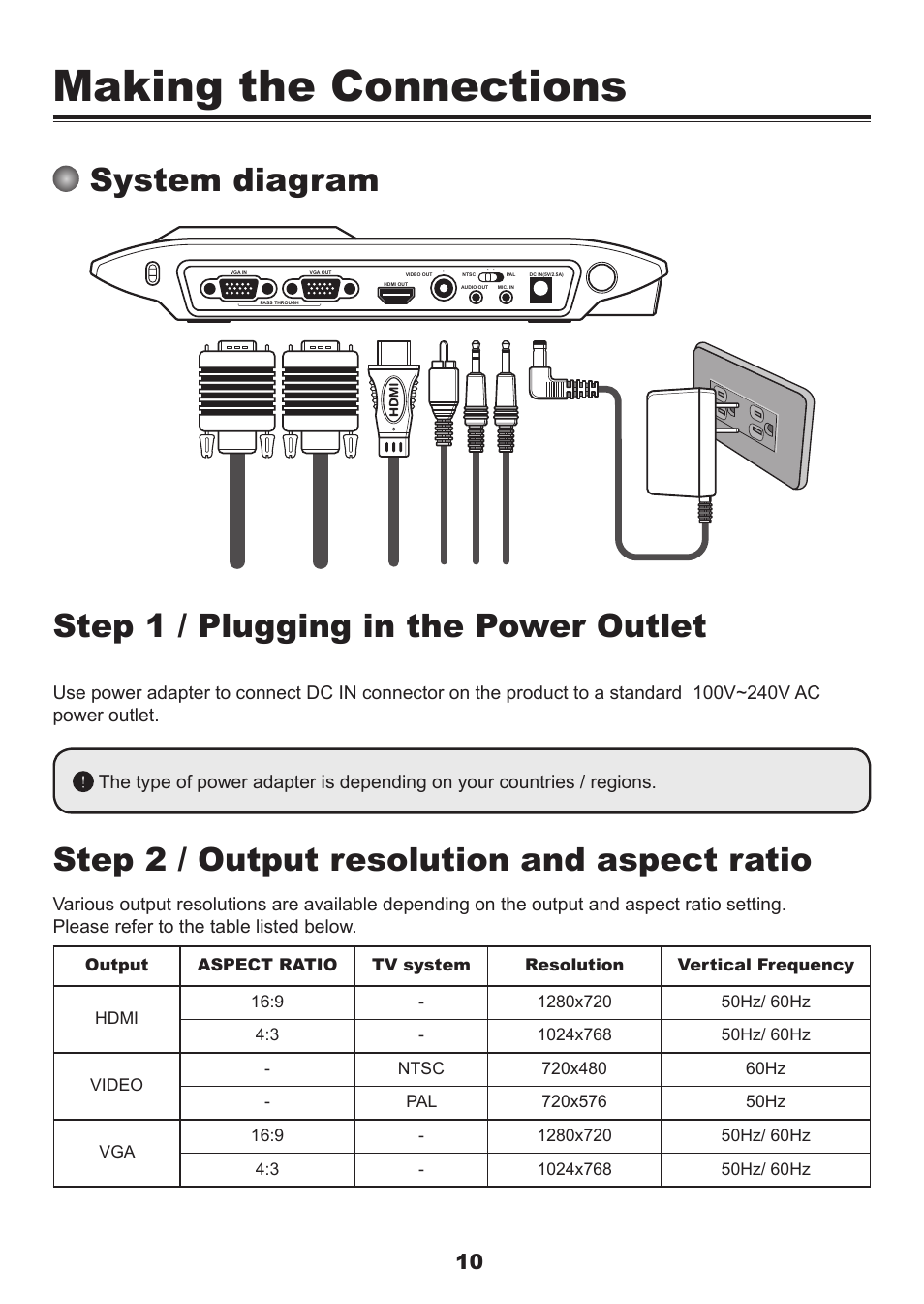 Making the connections, System diagram, Step 1 / plugging in the power outlet | Step 2 / output resolution and aspect ratio | QOMO QPC60 User Manual | Page 12 / 28