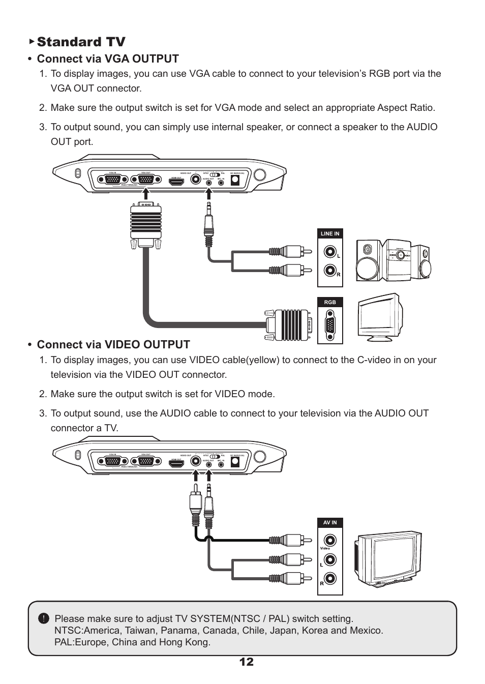 Standard tv, Connect via vga output, Connect via video output | QOMO QPC60 User Manual | Page 14 / 28