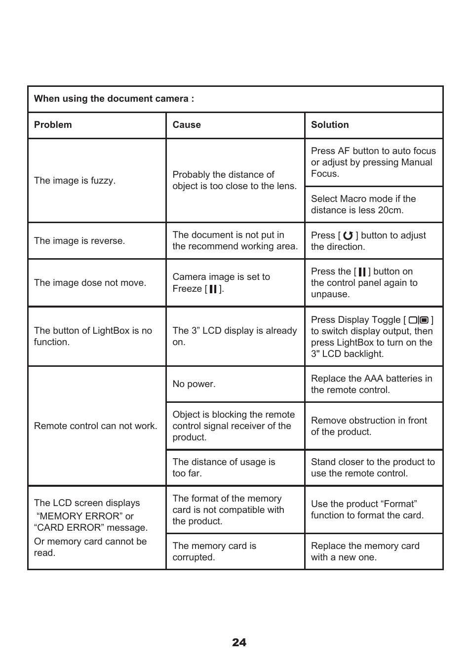 QOMO QPC60 User Manual | Page 26 / 28