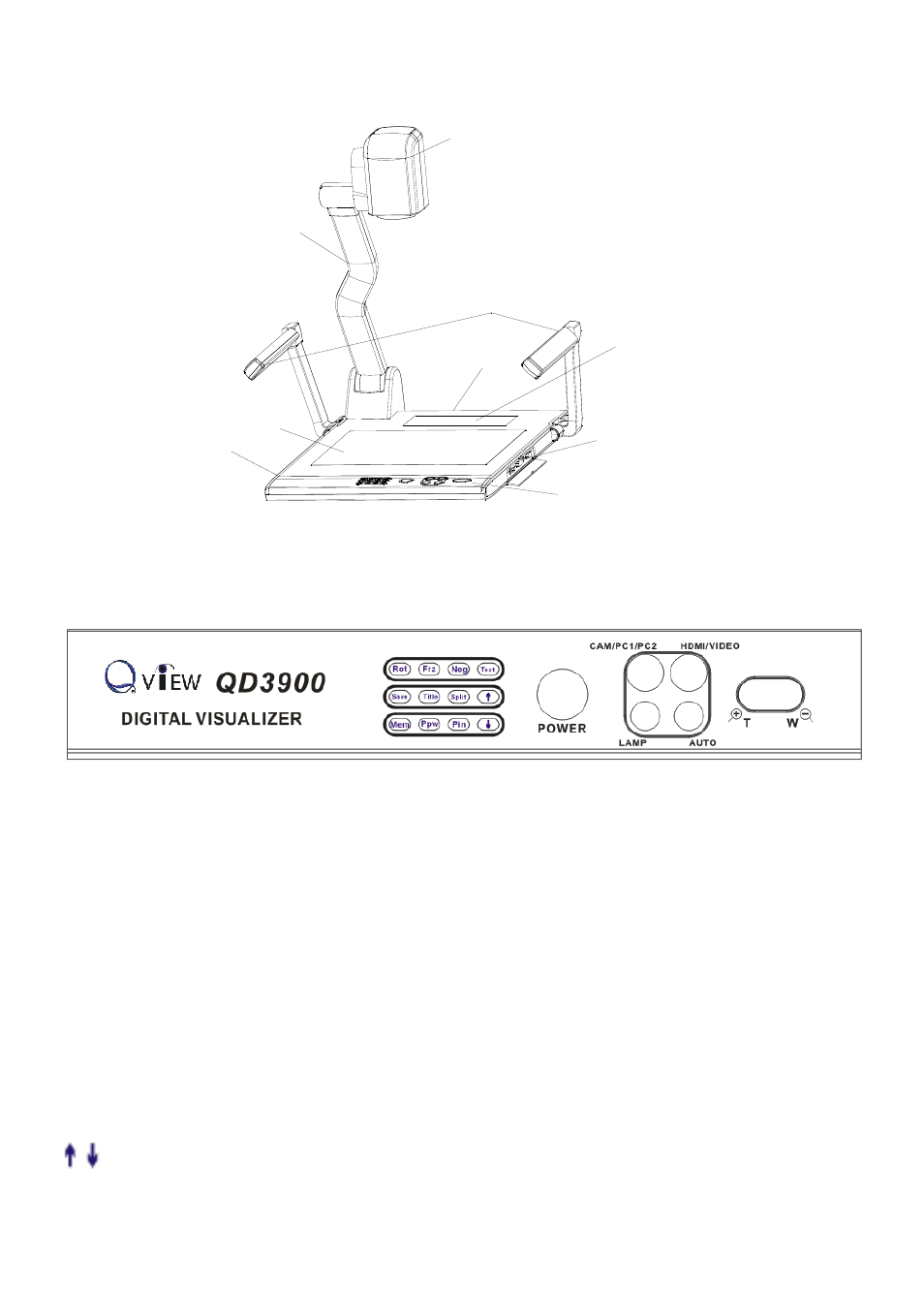 Parts identification, Control panel | QOMO QD3900 User Manual | Page 4 / 24
