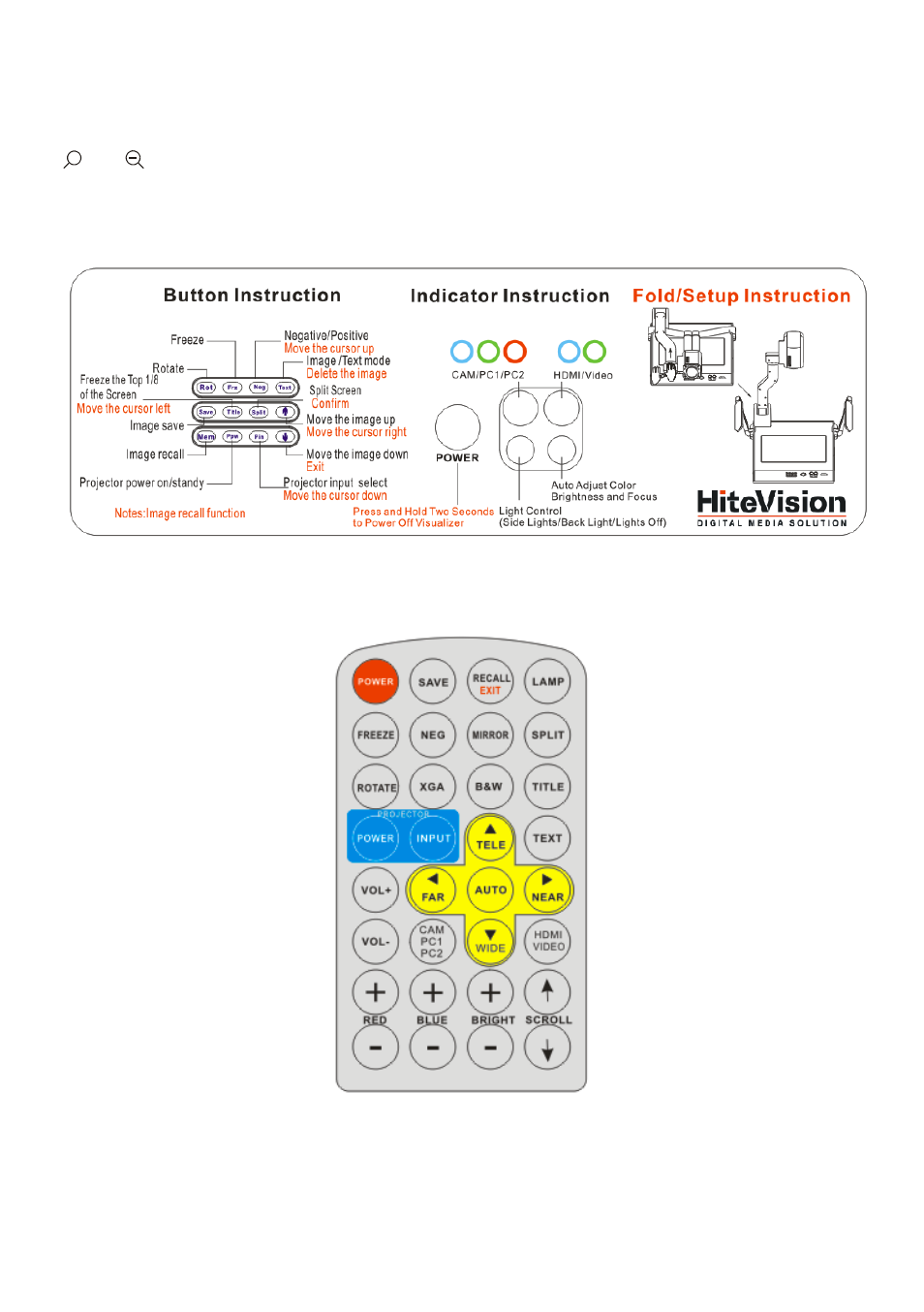 Button instruction, Remote control | QOMO QD3900 User Manual | Page 5 / 24