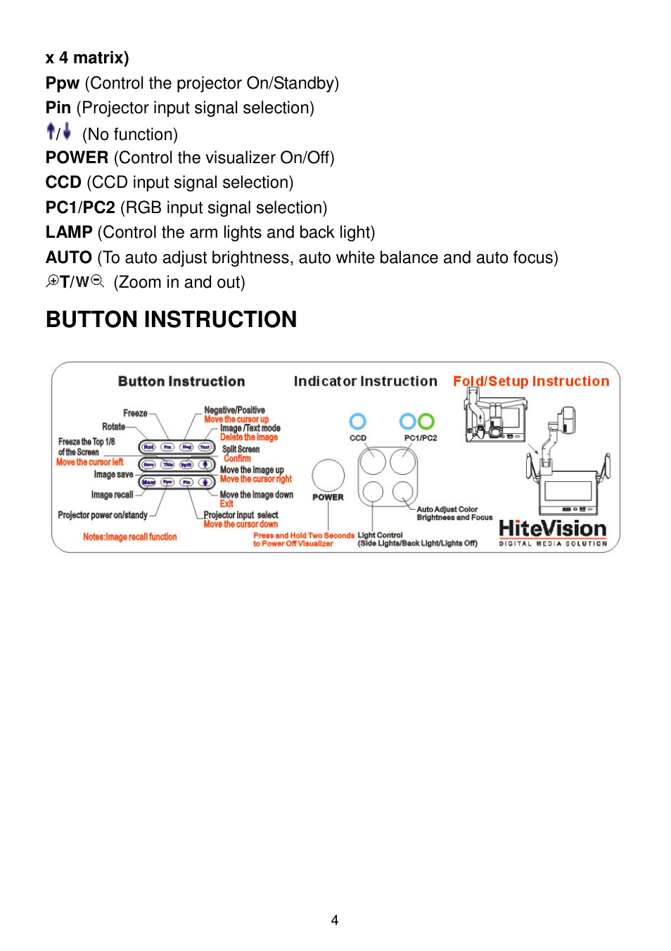 Button instruction | QOMO QD3300 User Manual | Page 4 / 23