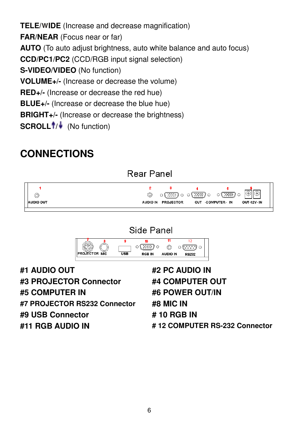 Connections | QOMO QD3300 User Manual | Page 6 / 23