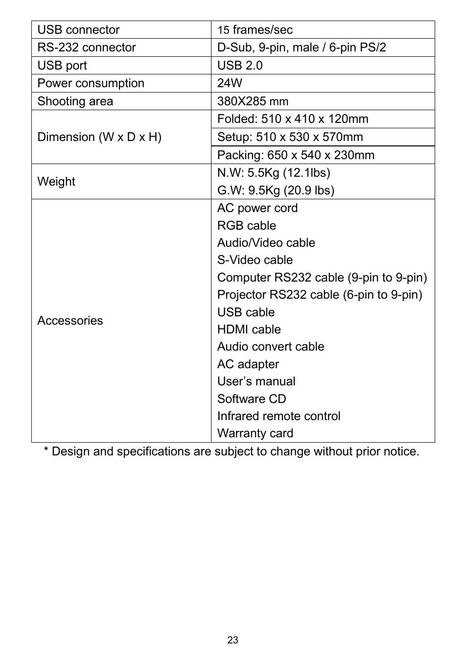 QOMO QD3800 User Manual | Page 24 / 25