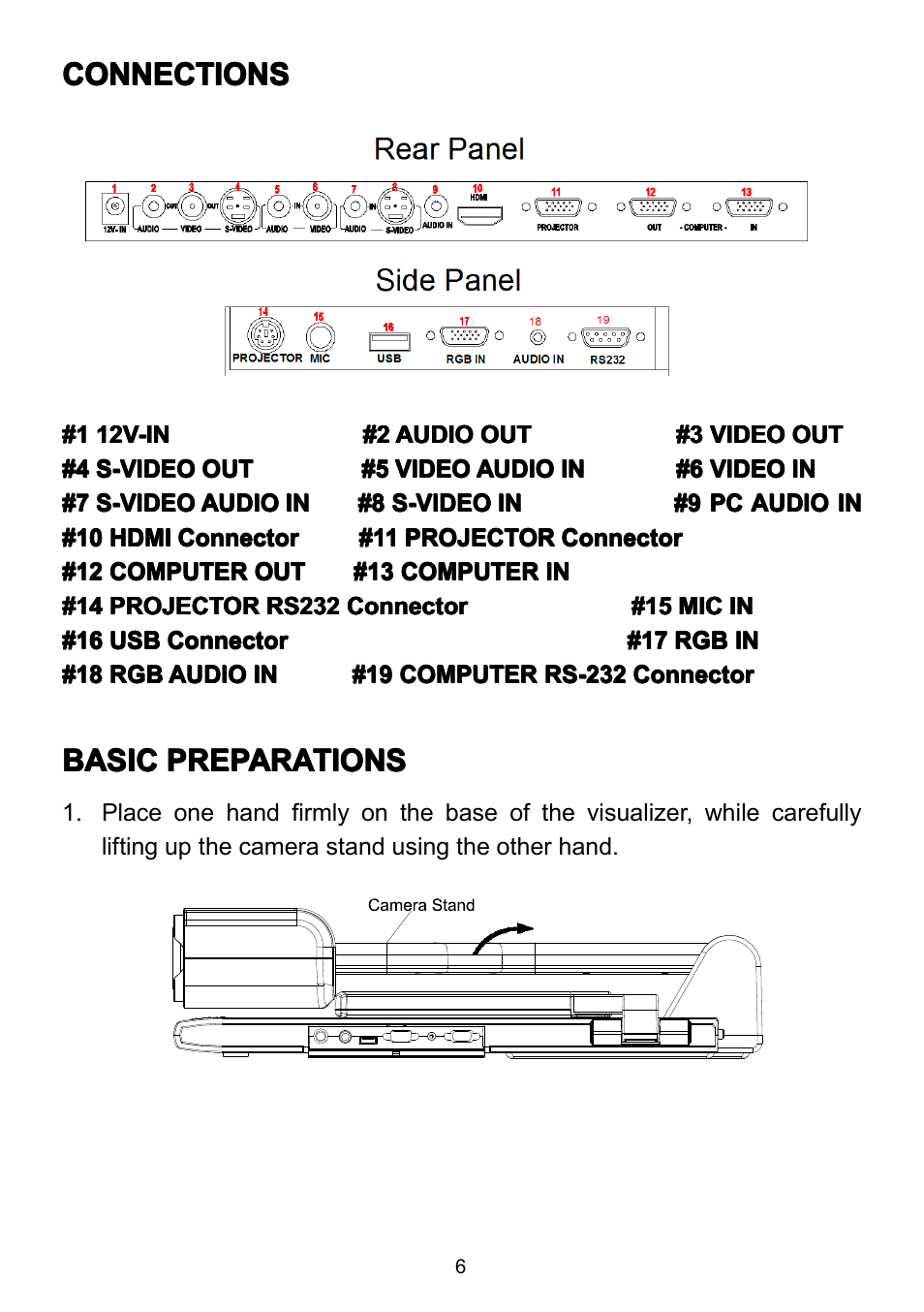 Connections, Basicpreparations, Basic preparations | Basic | QOMO QD3800 User Manual | Page 7 / 25