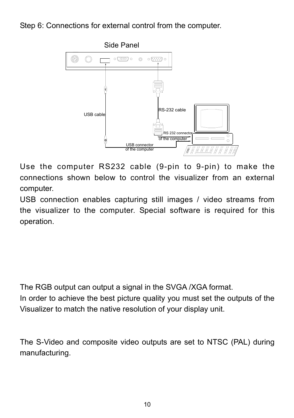 Output mode and vertical frequency (60hz), Pal/ntsc video outputs, Side panel | QOMO QD1200 User Manual | Page 10 / 26