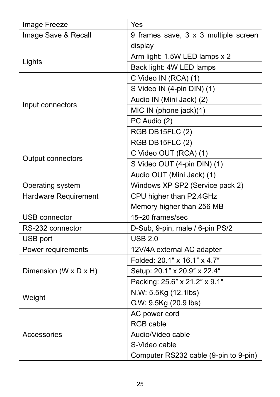 QOMO QD1200 User Manual | Page 25 / 26