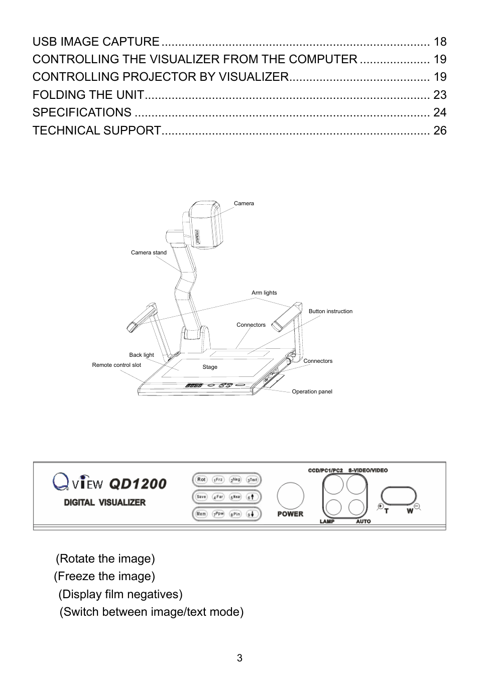 Parts identification, Control panel, Parts identification control panel | QOMO QD1200 User Manual | Page 3 / 26