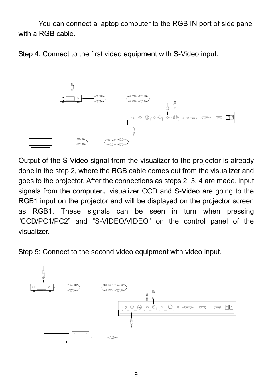 Rear panel | QOMO QD1200 User Manual | Page 9 / 26