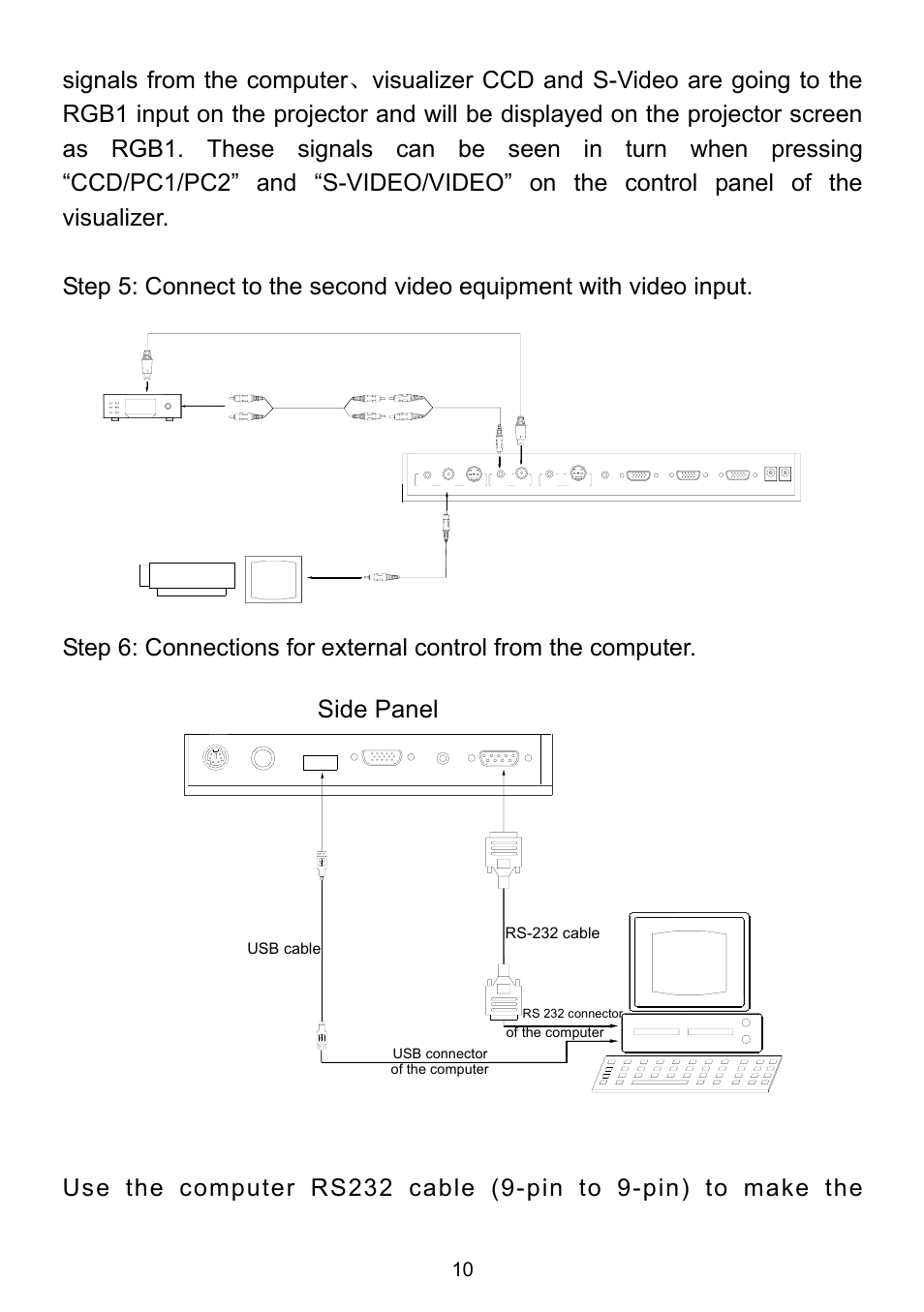 Side panel, Usb cable rs-232 cable, Rear panel | QOMO QD1600 User Manual | Page 10 / 28