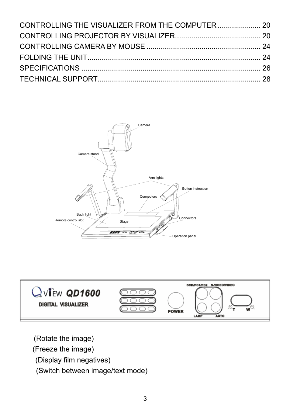 Parts identification, Control panel, Parts identification control panel | QOMO QD1600 User Manual | Page 3 / 28