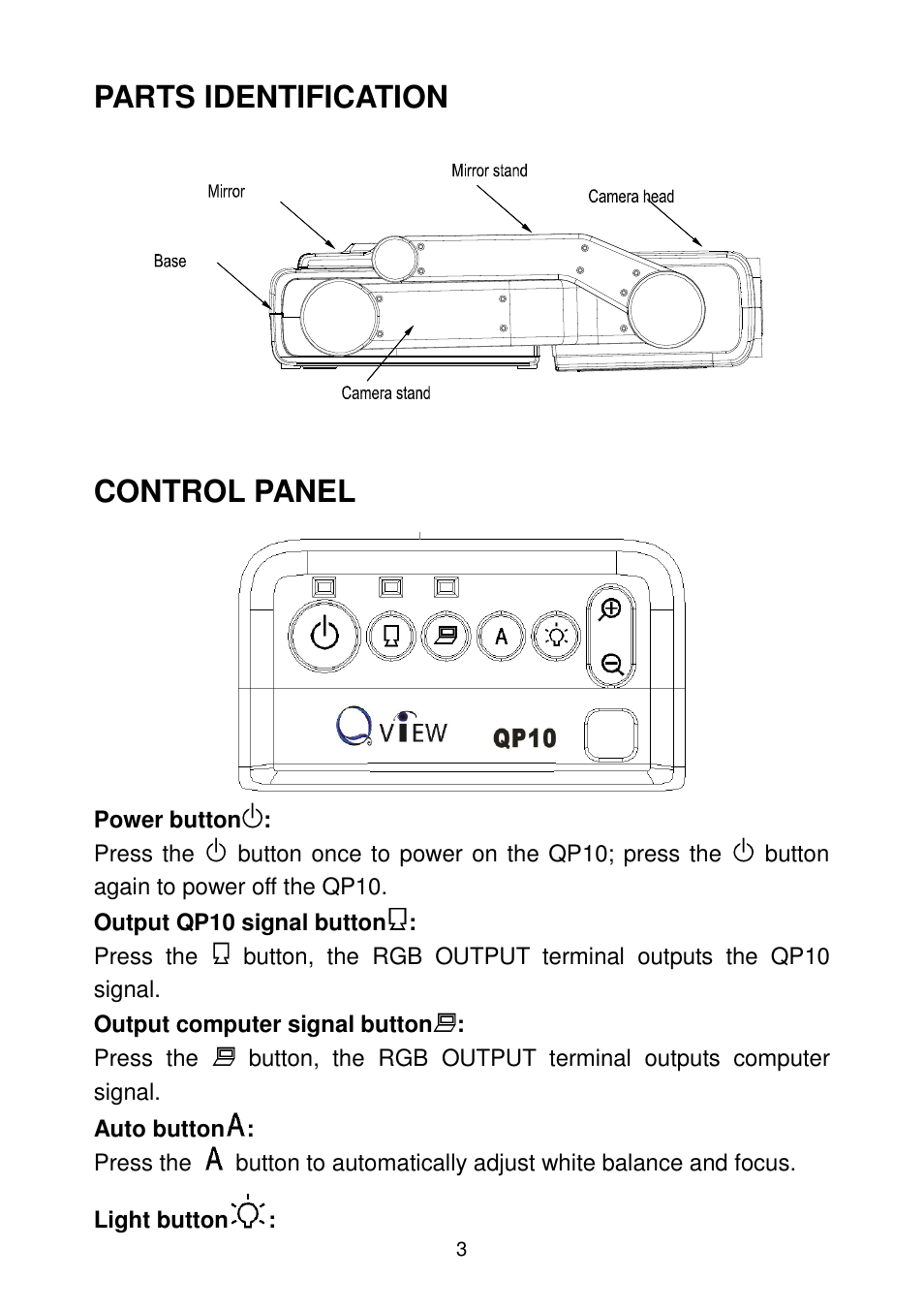 Parts identification, Control panel | QOMO QP10 User Manual | Page 3 / 17