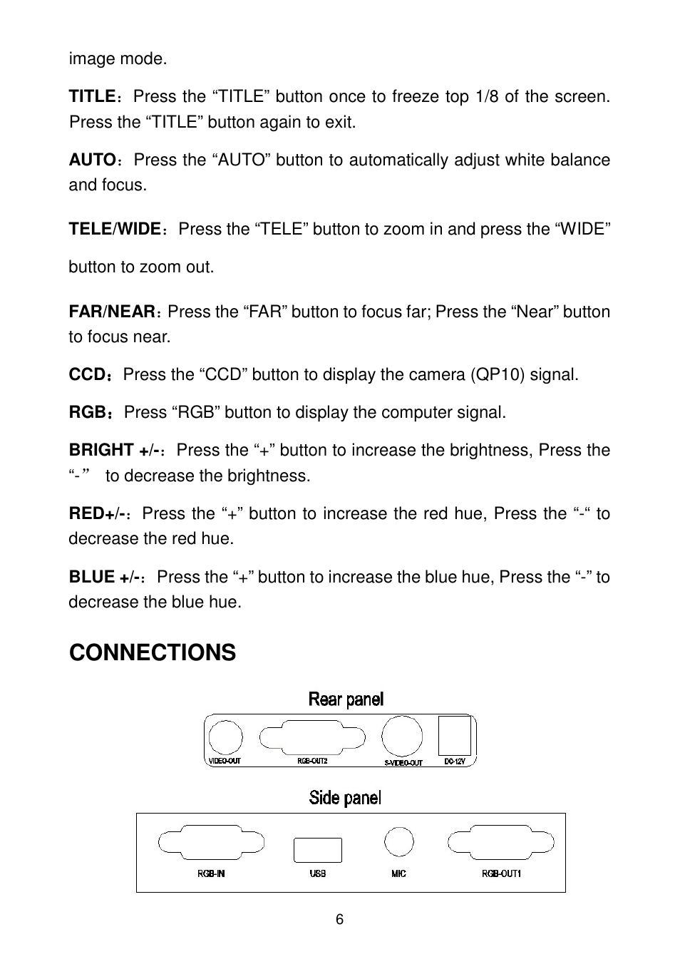 Connections | QOMO QP10 User Manual | Page 6 / 17