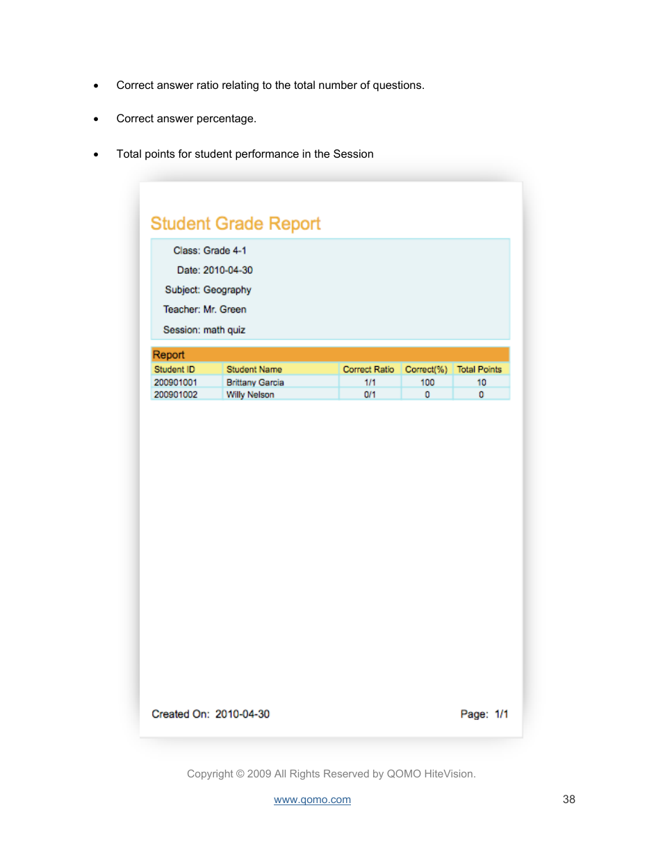 QOMO QRF300 User Manual | Page 38 / 77