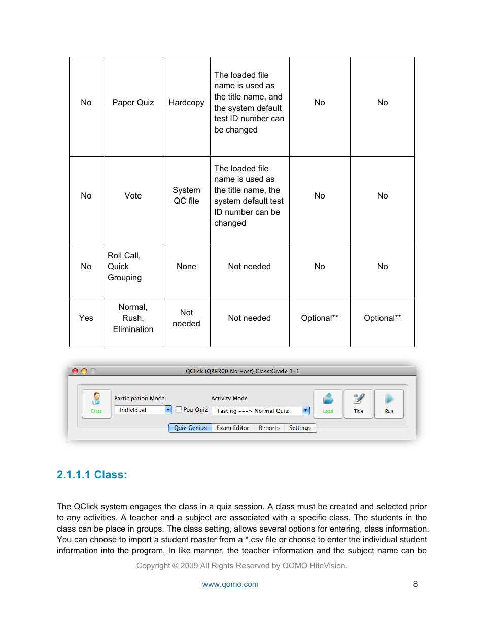 Class, 1 class | QOMO QRF300 User Manual | Page 8 / 77