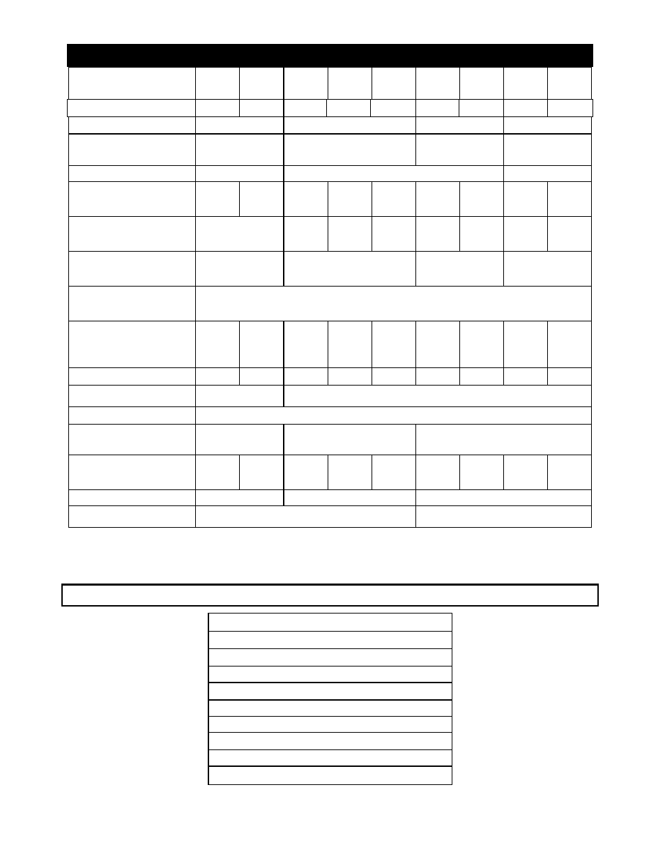Specifications and parts list | Reliance Controls Pro/Tran User Manual | Page 12 / 16