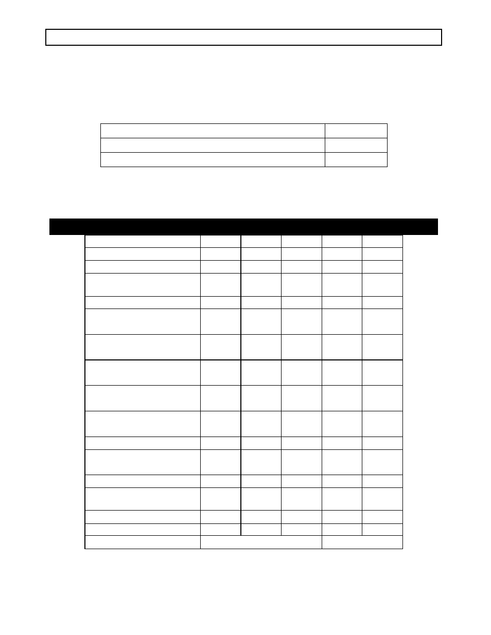 Specifications and parts list | Reliance Controls Pro/Tran Q Series User Manual | Page 12 / 15