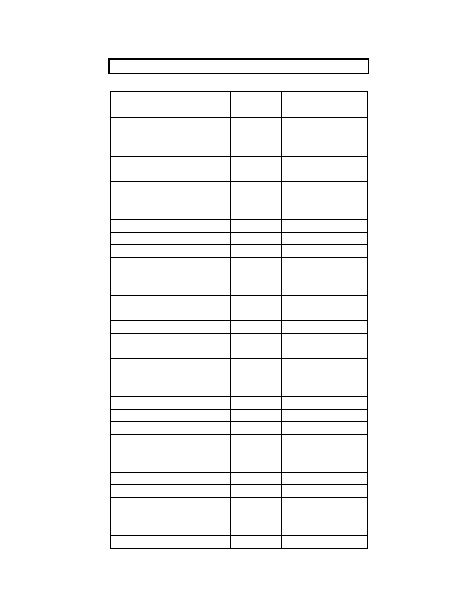 Reliance Controls Pro/Tran Q Series User Manual | Page 2 / 15