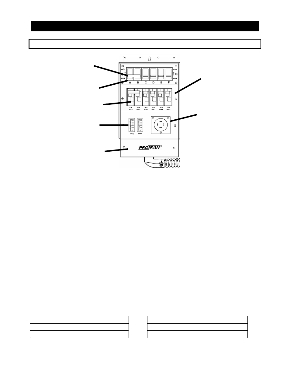 B, d and f 6-circuit, B, d, f, h and j 10-circuit, Reliance installation and operating instructions | Reliance Controls Pro/Tran Q Series User Manual | Page 4 / 15