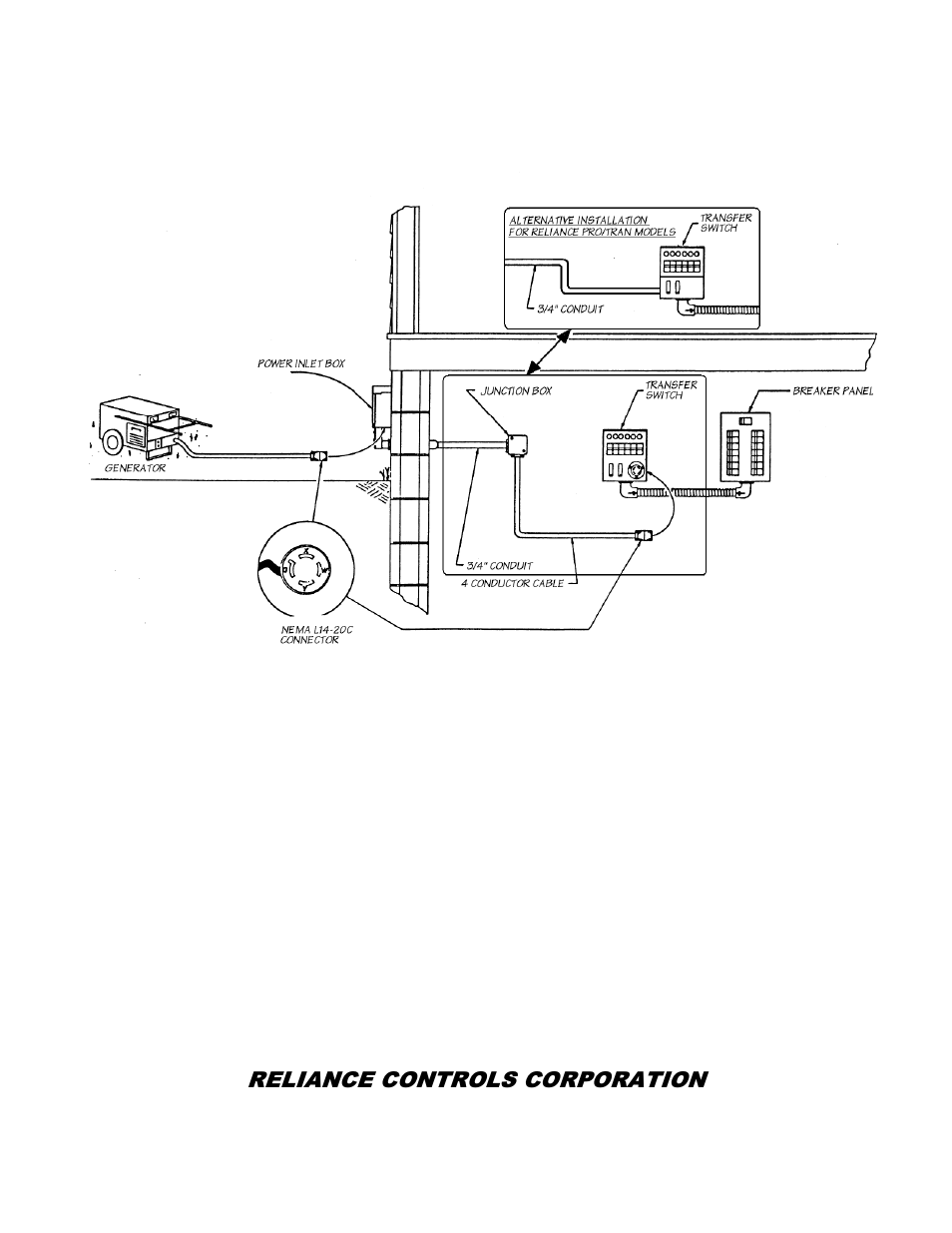 Reliance Controls PB20 User Manual | Page 2 / 2