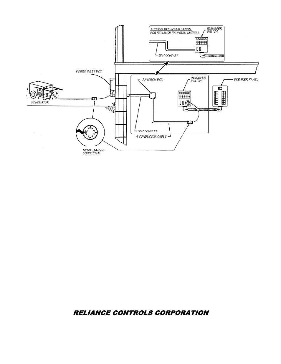 Reliance Controls PB30 User Manual | Page 2 / 2