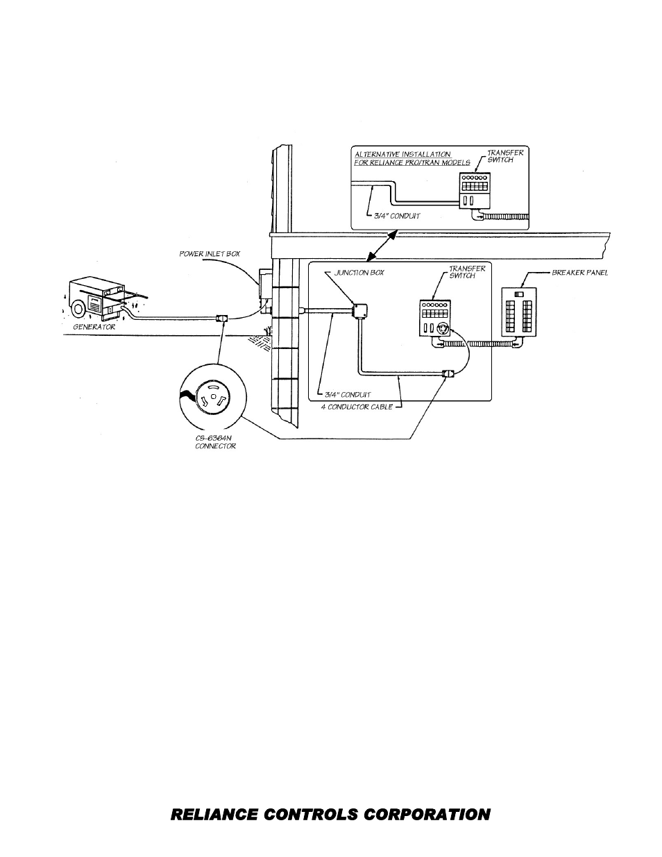 Reliance Controls PB50 User Manual | Page 2 / 3