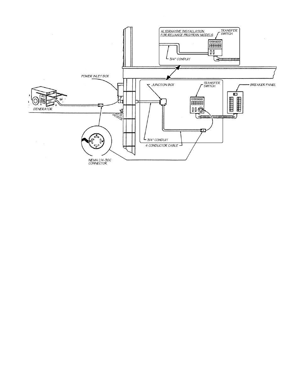 Reliance controls corporation | Reliance Controls PBN20 User Manual | Page 2 / 2
