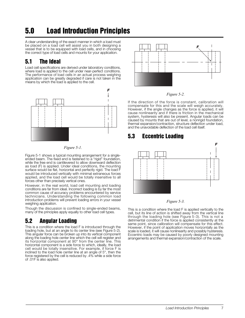 0 load introduction principles, 1 the ideal, 2 angular loading | 3 eccentric loading, Load introduction principles | Rice Lake Z6 Single-Ended Beam, SS Welded-seal, IP67, OIML C3 User Manual | Page 11 / 58