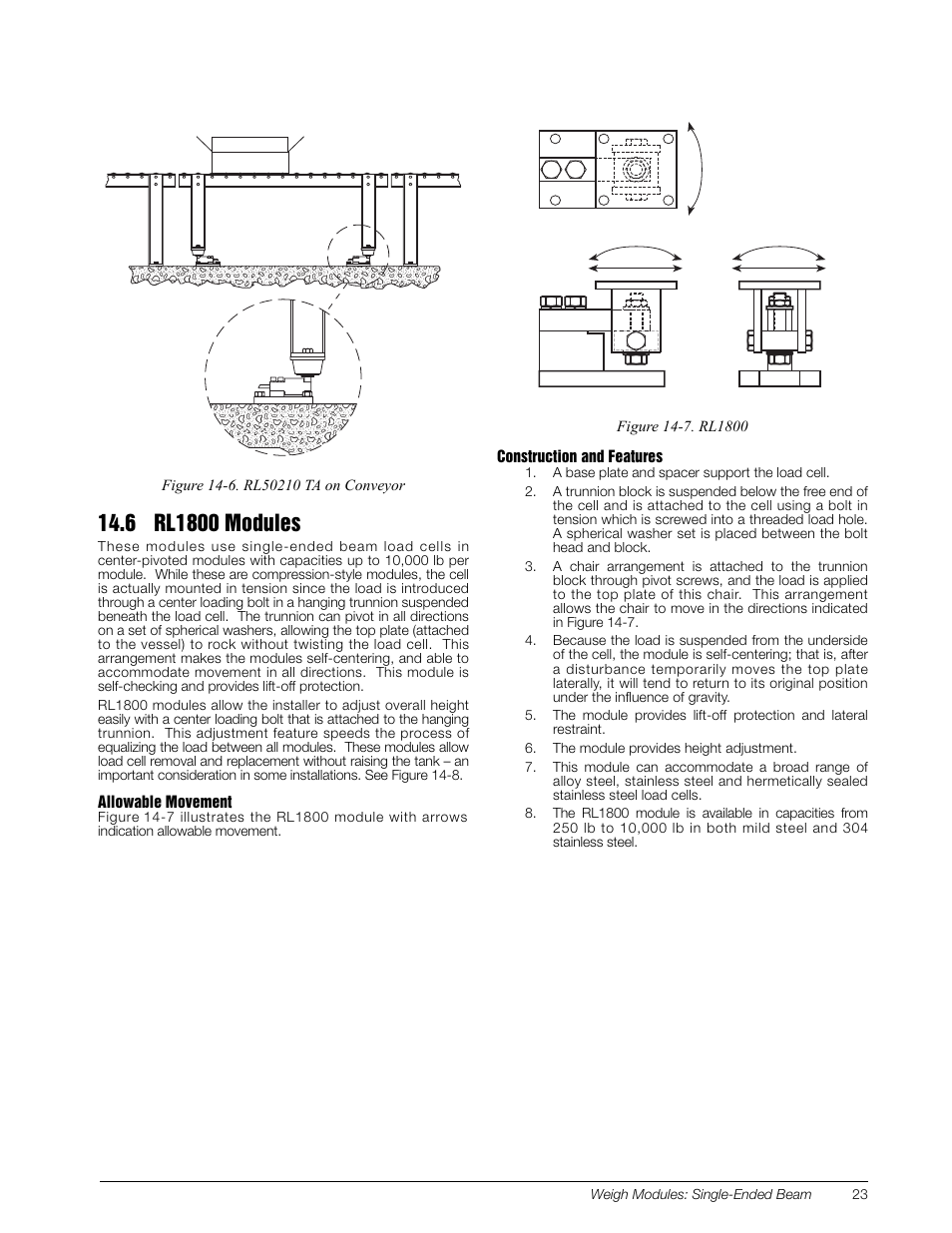 6 rl1800 modules | Rice Lake Z6 Single-Ended Beam, SS Welded-seal, IP67, OIML C3 User Manual | Page 27 / 58